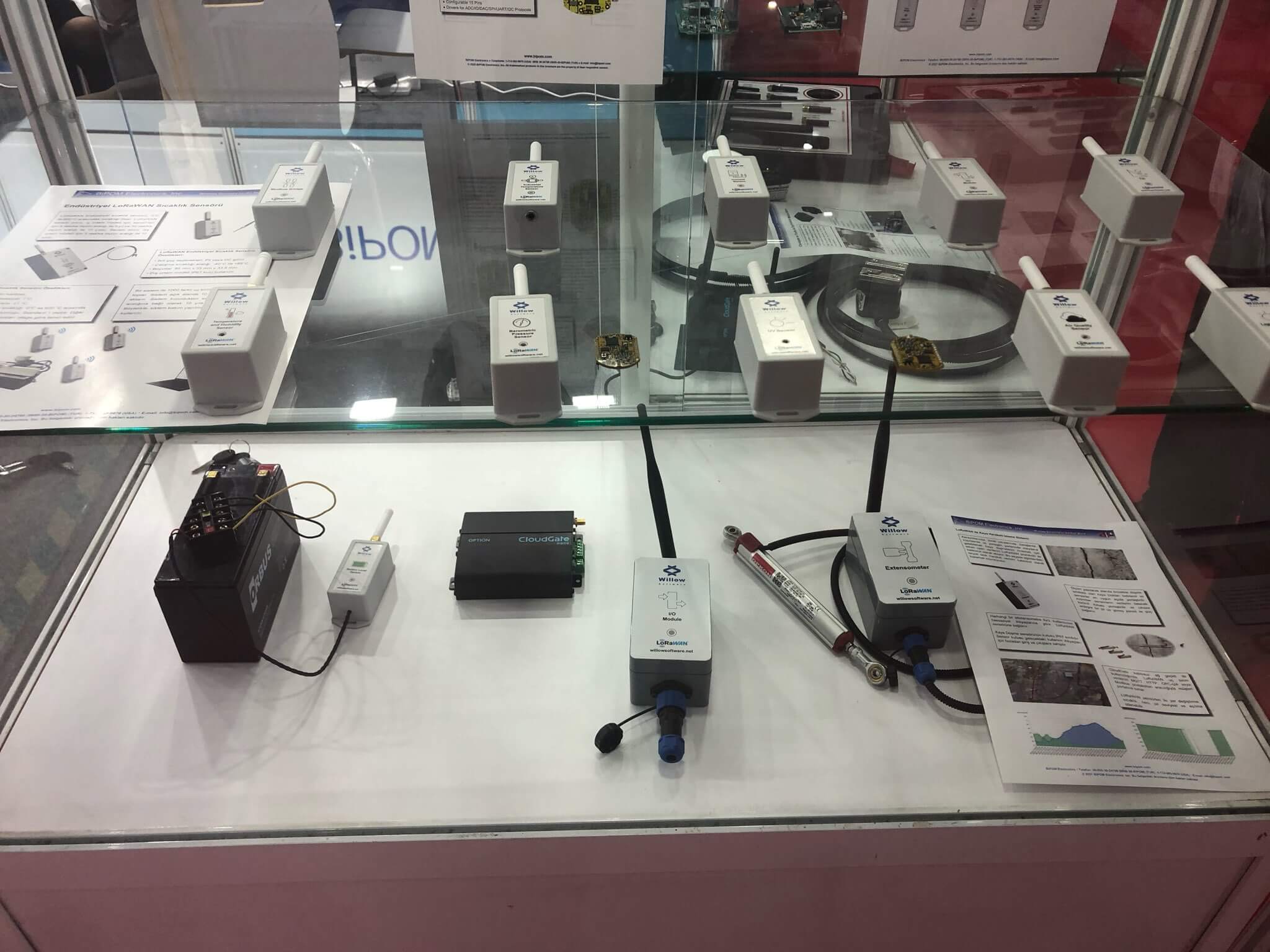 WillowSoft Showcases LoRaWAN and IIoT at Industry 4.0 Fair 2022 7