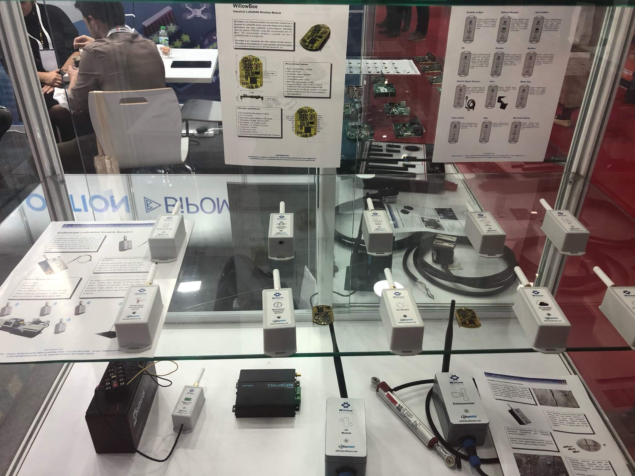 WillowSoft Showcases LoRaWAN and IIoT at Industry 4.0 Fair 2022 8