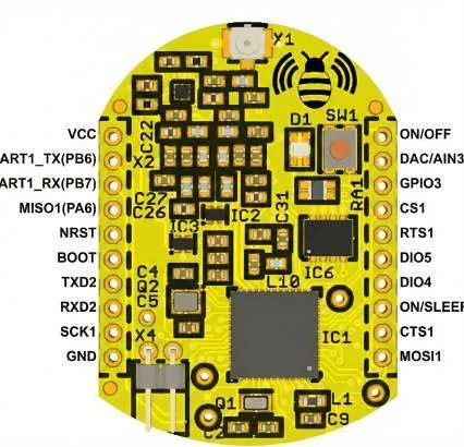 TUBITAK LoRaWAN エンドノードワークショップ 2
